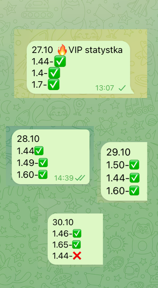 Statystyki skuteczności analiz - 82%